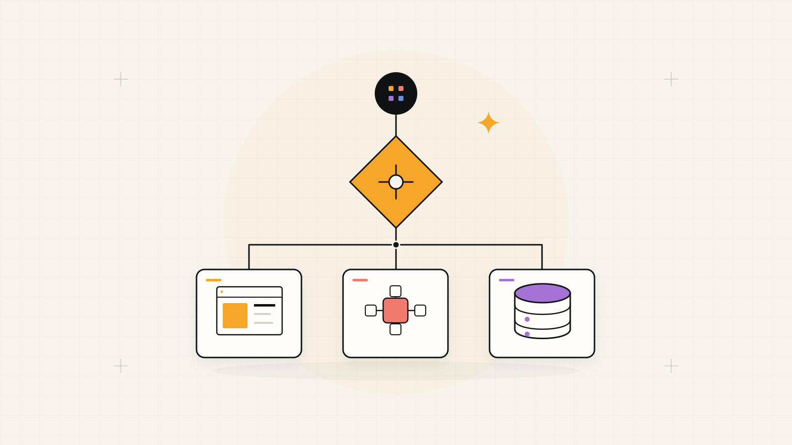 Illustration branching a business need into website, custom application and ERP options